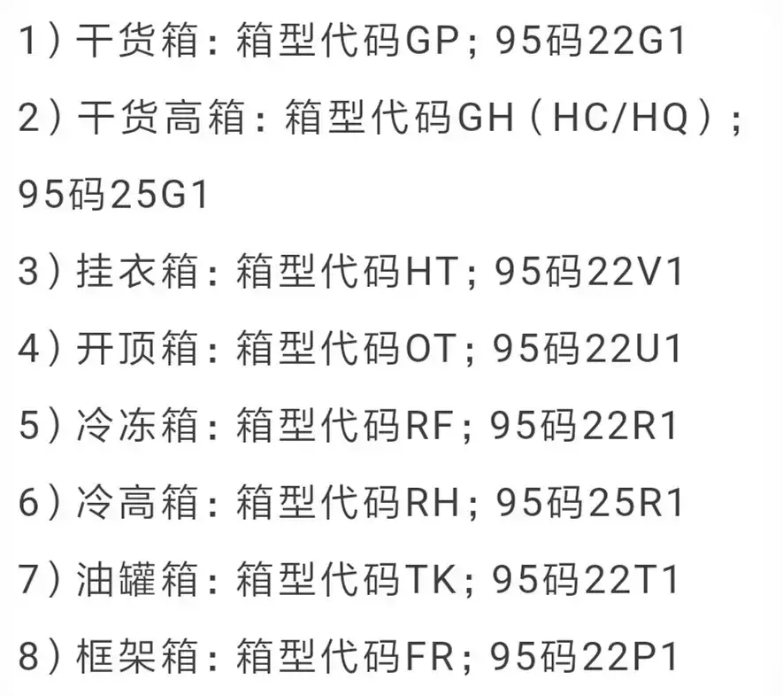 8种常见的集装箱及代码(20尺为例) 