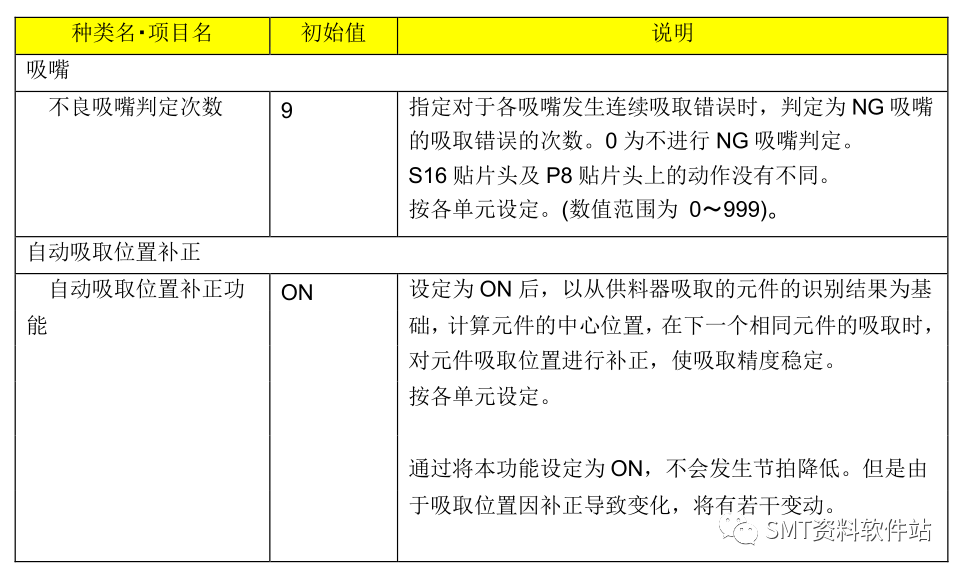 juki rx-7_机器设置讲解