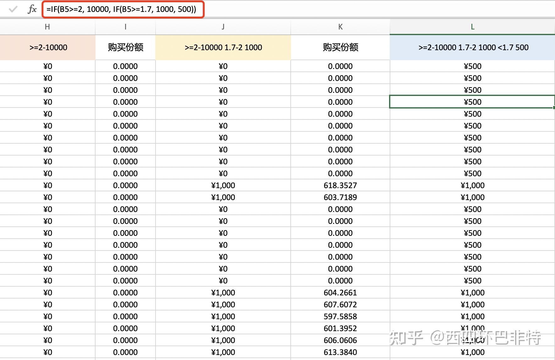 定投收益计算工具并不能达到我们预期的目的:雪球的蛋卷基金我之前