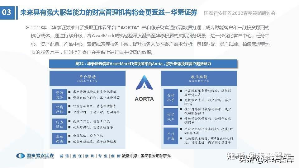 佣金信托代销合法吗_信托返佣是否违法_信托代销佣金