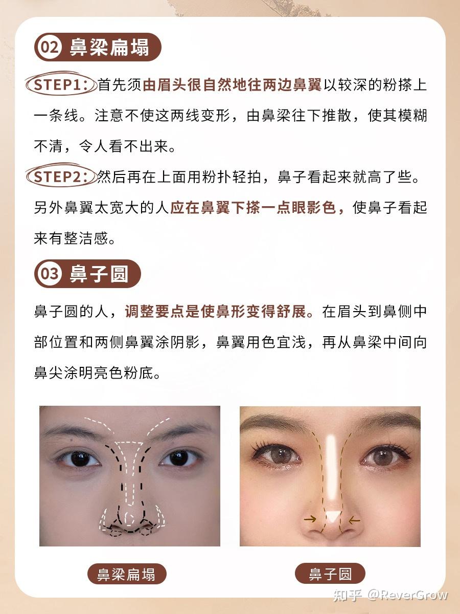 鼻影教学|五种典型鼻型修容教程 - 知乎