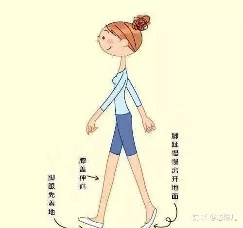 正確的蹲姿應該像下面圖中的美女模特一樣動作:一隻腳在前,一隻腳在後