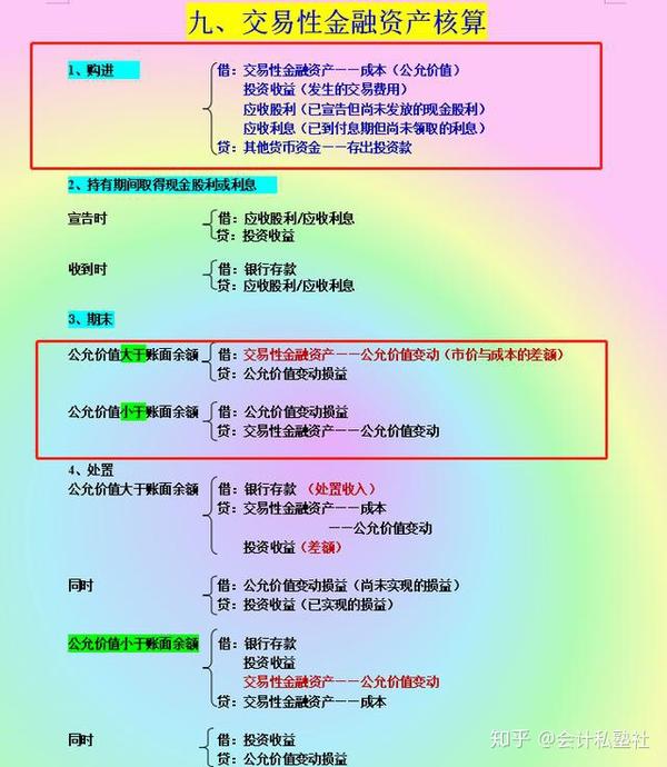 短期借款支付利息的会计处理_利息借款短期支付是指_支付短期借款利息