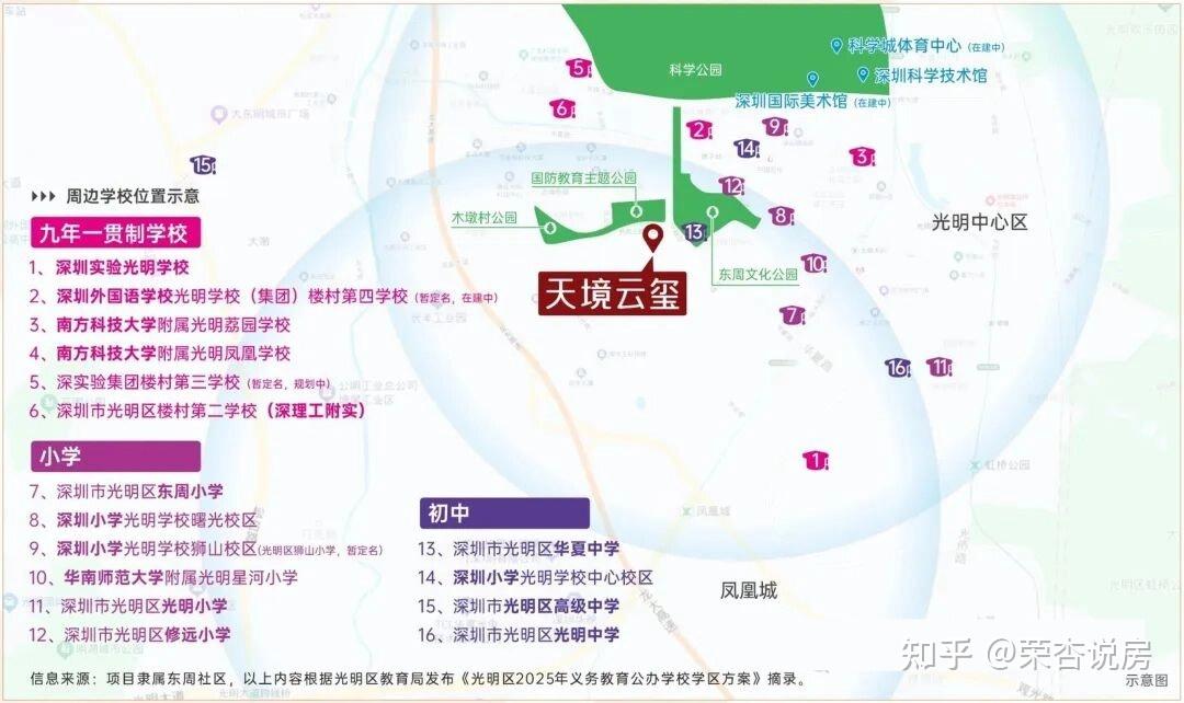 深度楼盘评测：光明首个新国标「振业天境云玺」值不值得买 - 知乎