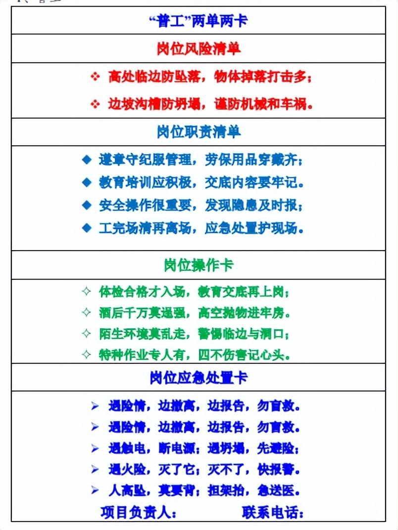 重大举措重庆重推两单两卡落实建筑施工领域安全责任