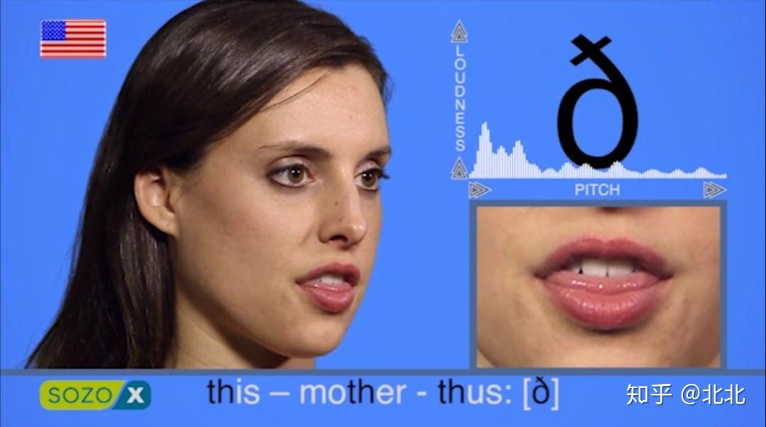 英语咬舌音标傻傻念不出来 分不清楚 请高手支招? - 知乎