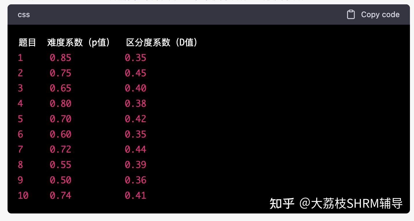怎么高效的使用gpt-4?插图2 怎么高效的使用gpt-4?插图2
