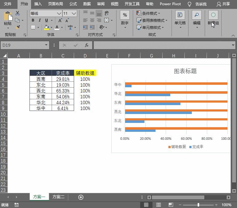 Excel图表制作技巧:圆角条形进度完成率图 - 知乎