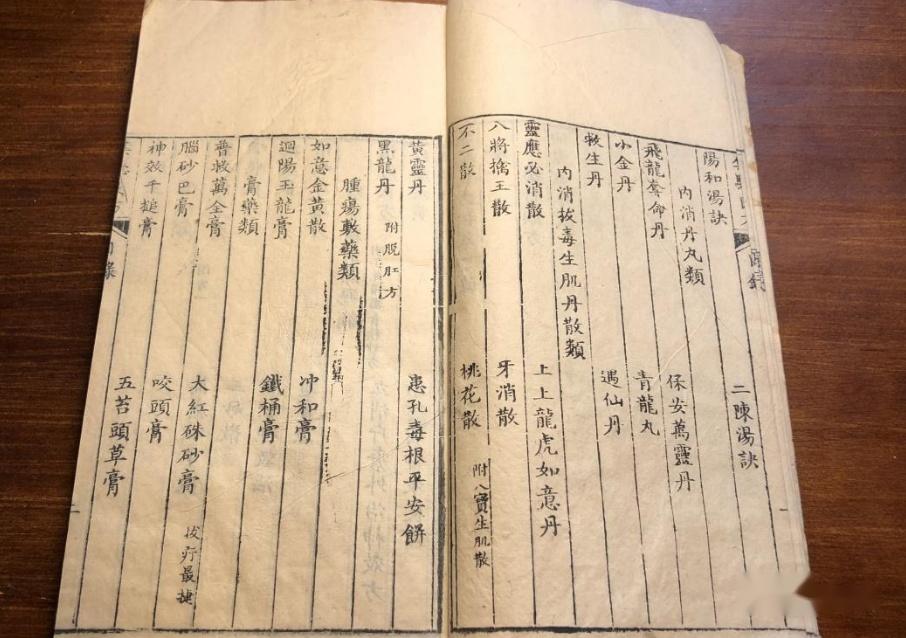 中医经典医案分析十六张经方屡用屡效