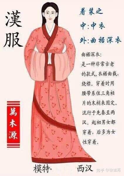 为什么看到新闻里中国人穿汉服等,没有日本和服的美感,反而感到很土