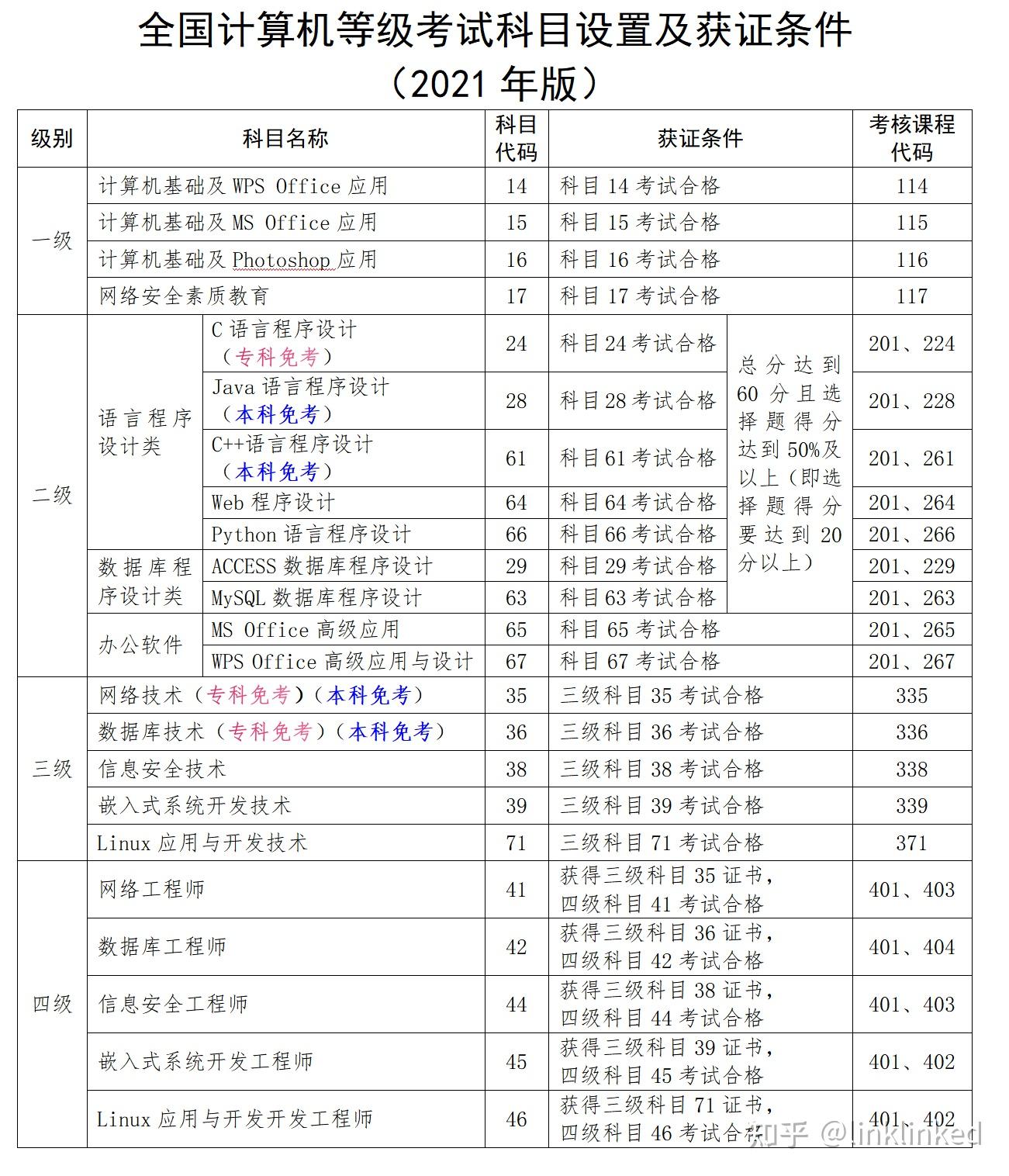 手机发布会2021时间表9月 v2-0513b23fedba28fbf38dacd28ffea584_r.jpg