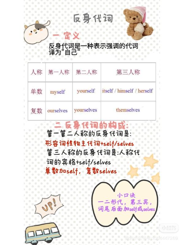 中学英语