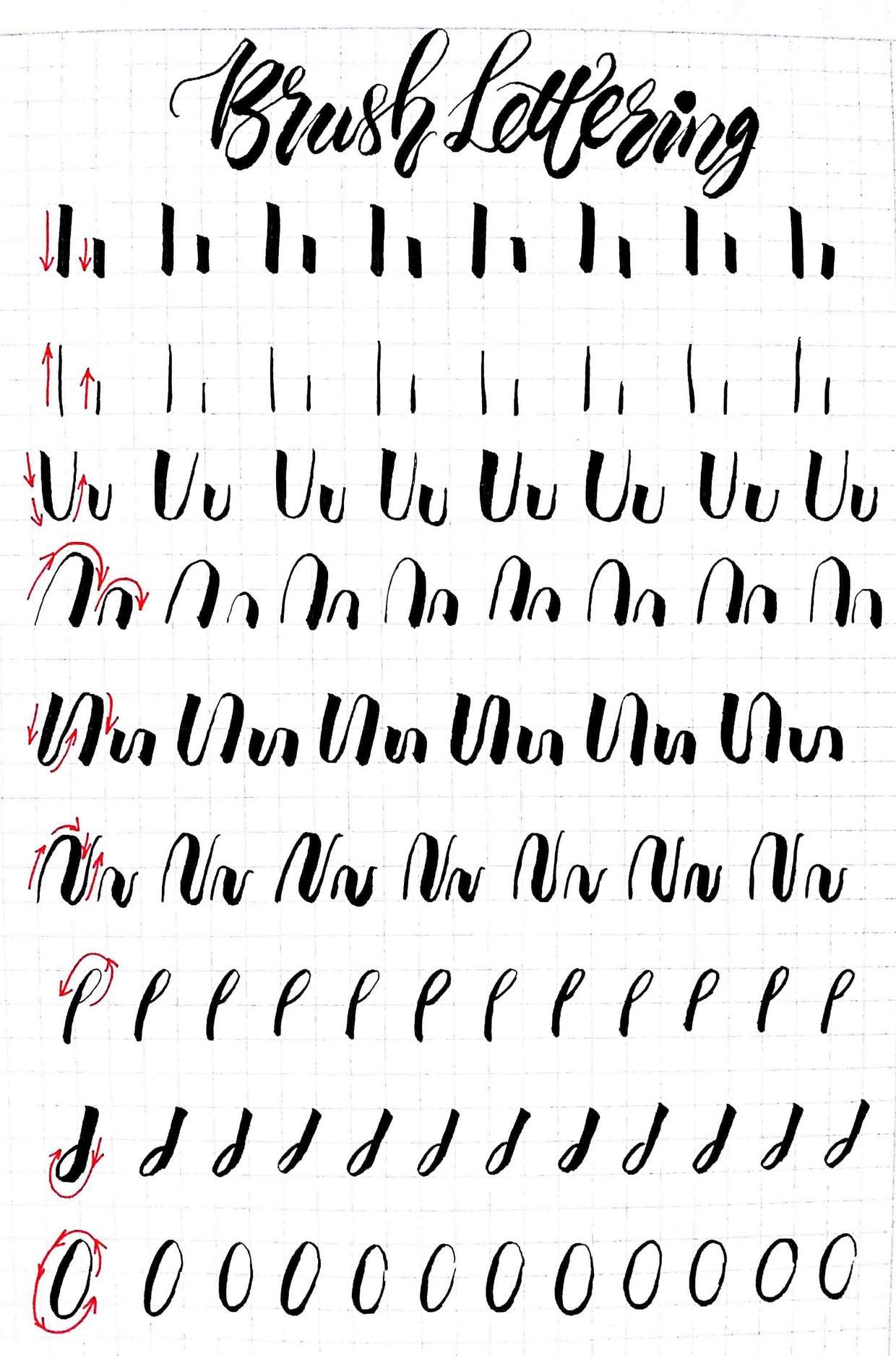 brush lettering的要诀是上行笔画细,下行笔画粗,以下是秀丽笔手绘