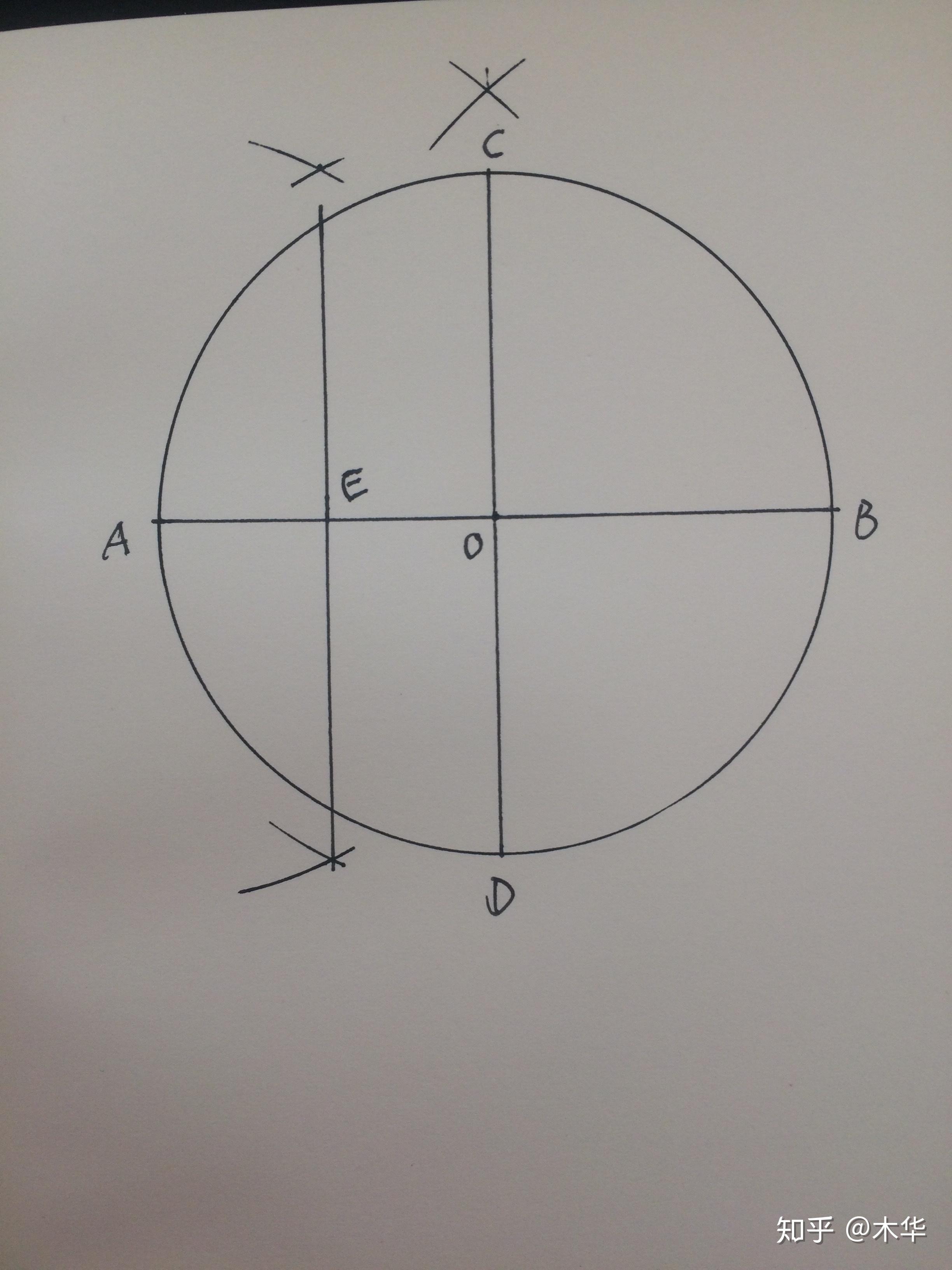 怎样尺规作图正五边形且论证? - 知乎