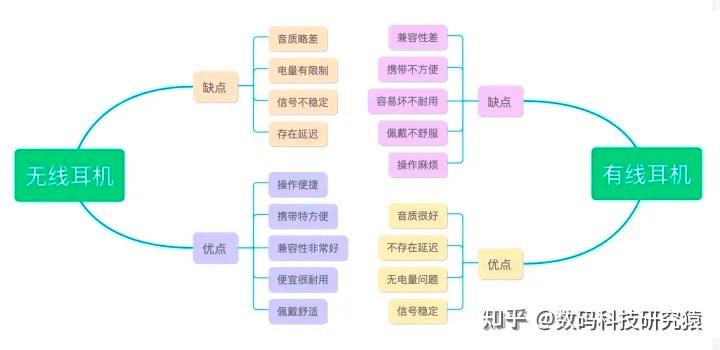 我们为什么要选择你 我们为什么要选择你
