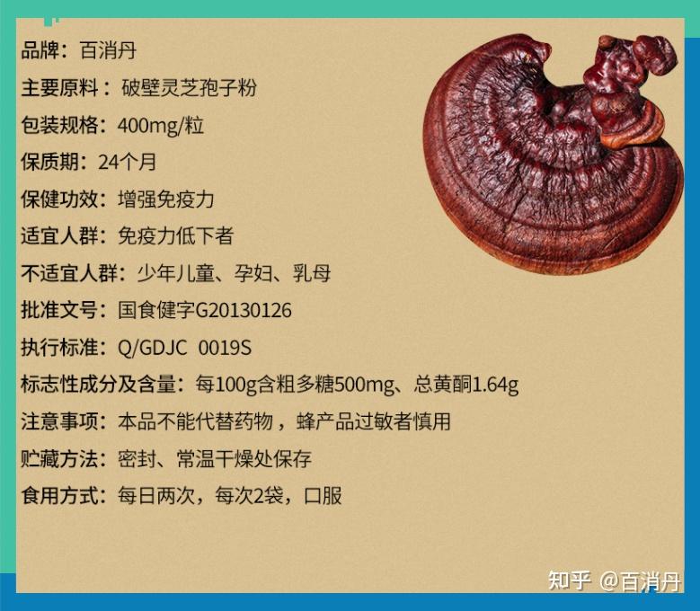 百消丹精诚富元牌破壁灵芝孢子粉蜂胶胶囊 - 知乎