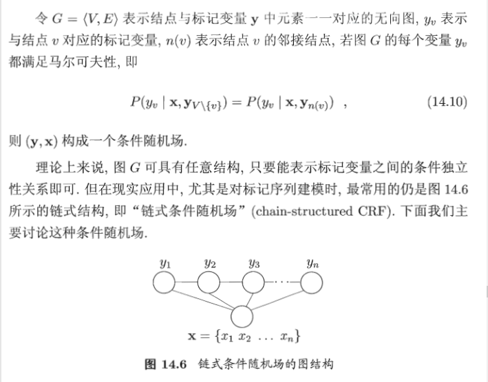 机器学习条件随机场crf