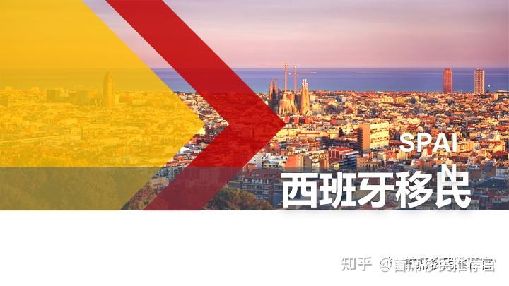 体验别样的西班牙风情,尽在北非—休达&梅利利亚!