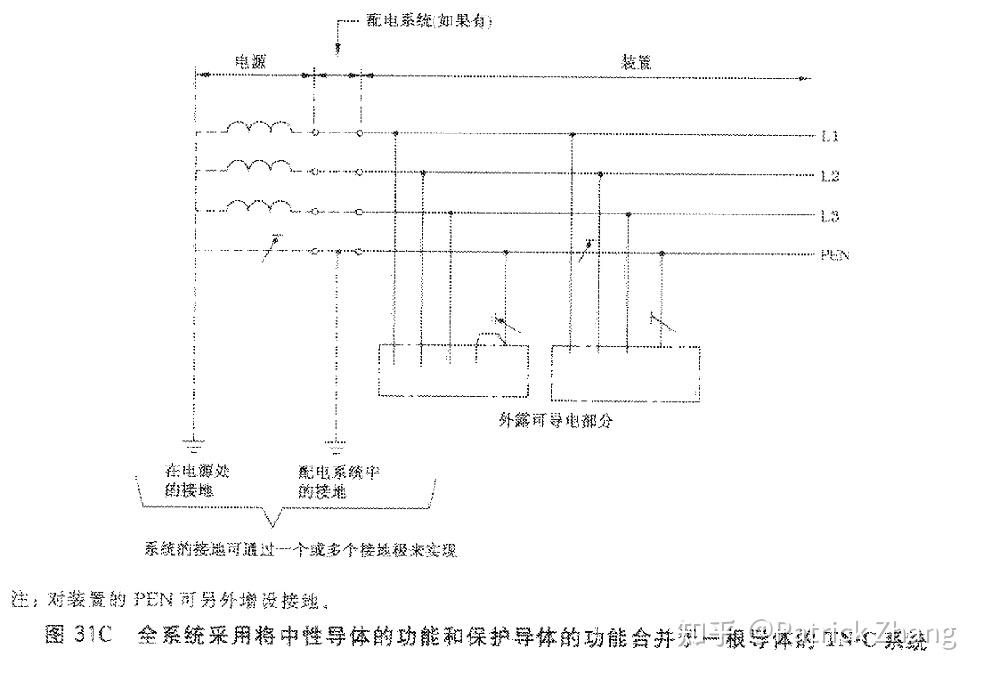 零线接地会有什么后果? - 知乎