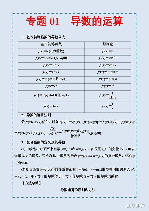 高中导数都包括哪些知识点、题型、方法、技巧?