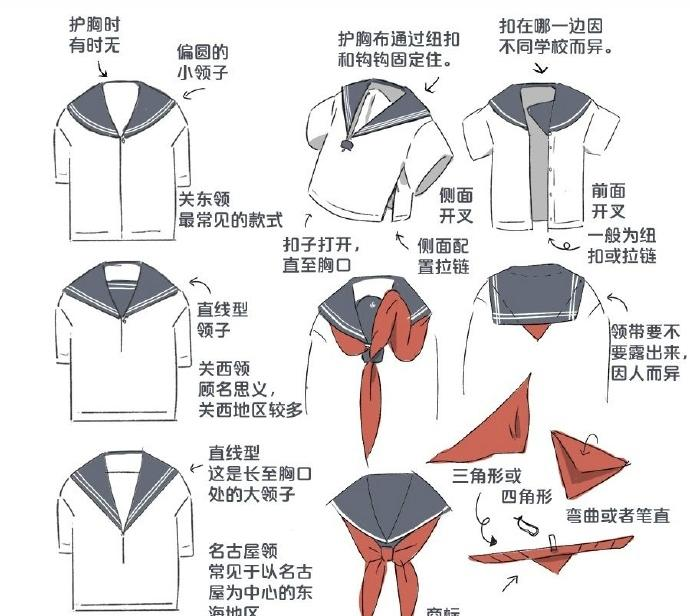 动漫人物衣服怎么画jk小短裙公主裙一网打尽