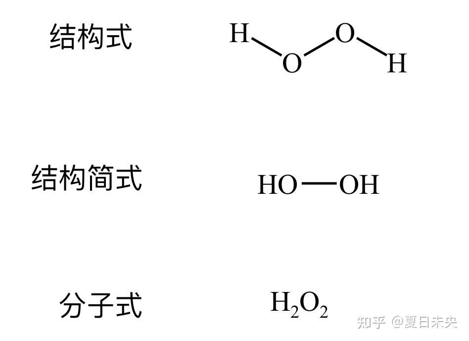 双氧水结构图片