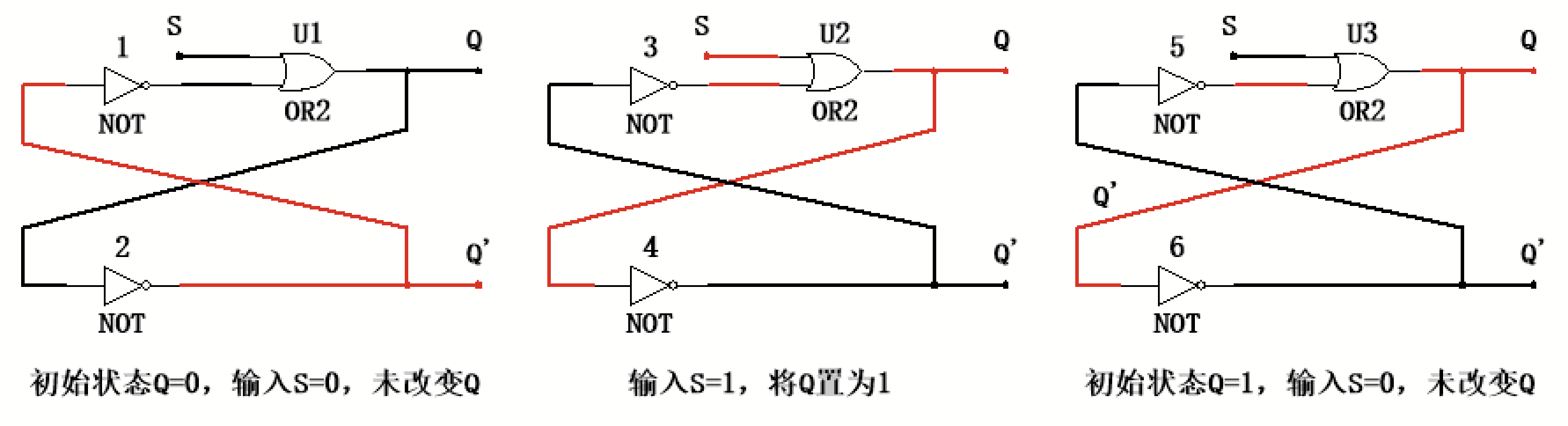 构思:设计三种SR锁存器(NOR、NAND、AND-OR) - 知乎