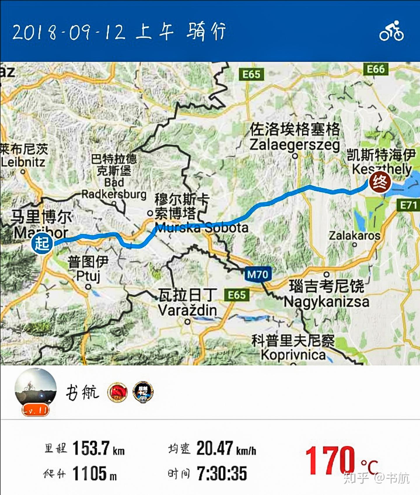 骑行欧洲17国：匈牙利篇（D42:马里博尔-凯斯特海伊） - 知乎