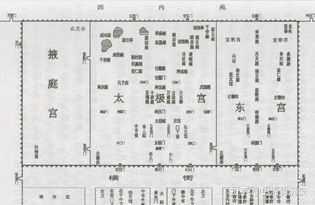 周秦汉唐时期,在关中地区修建的那些宫殿