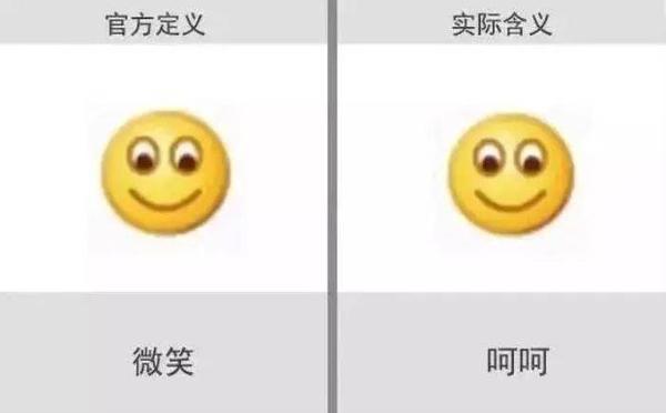 你这么笑几个意思？了解“笑”的历史、文化及多重含义 - 知乎