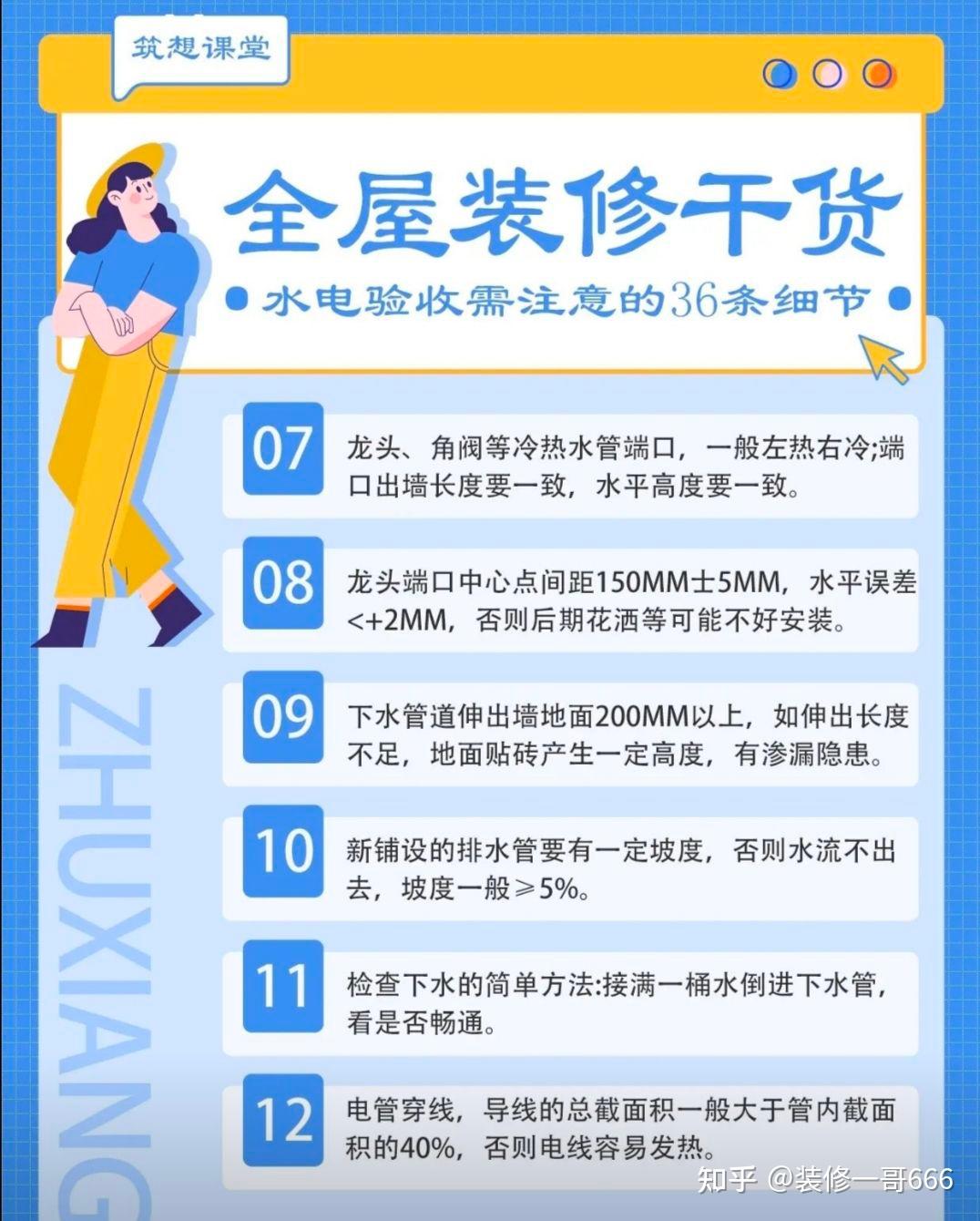 装修新手必备干货! - 知乎