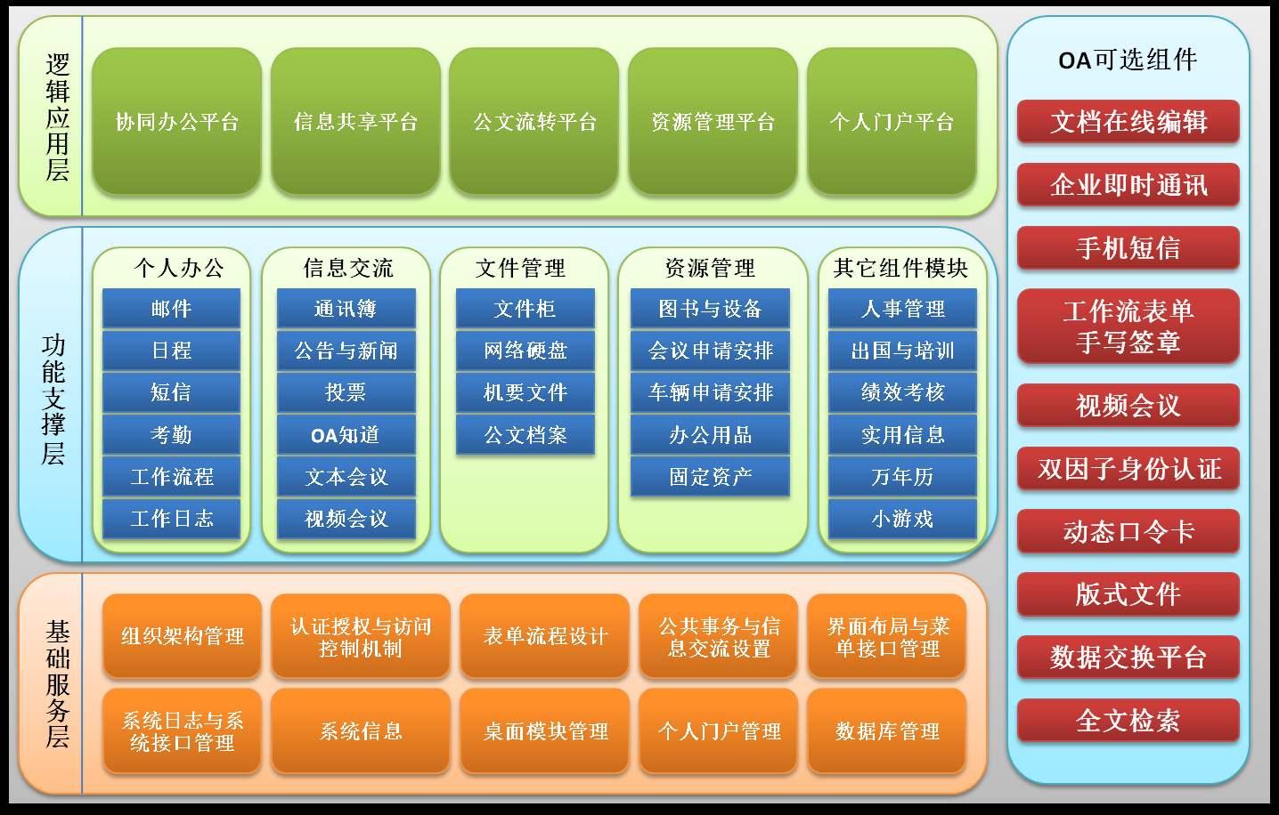网络投票平台：塑造公众意见的新时代工具