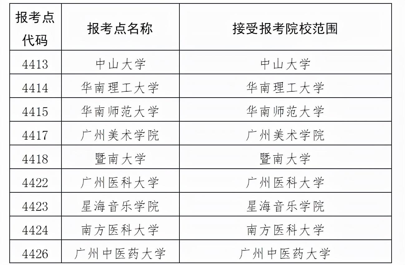 深圳招考网官网(深圳招考网官网首页)