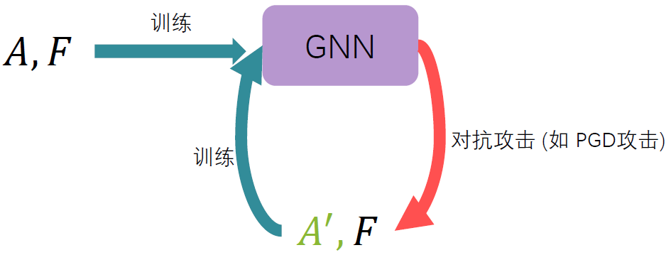 气息对抗原理图图片