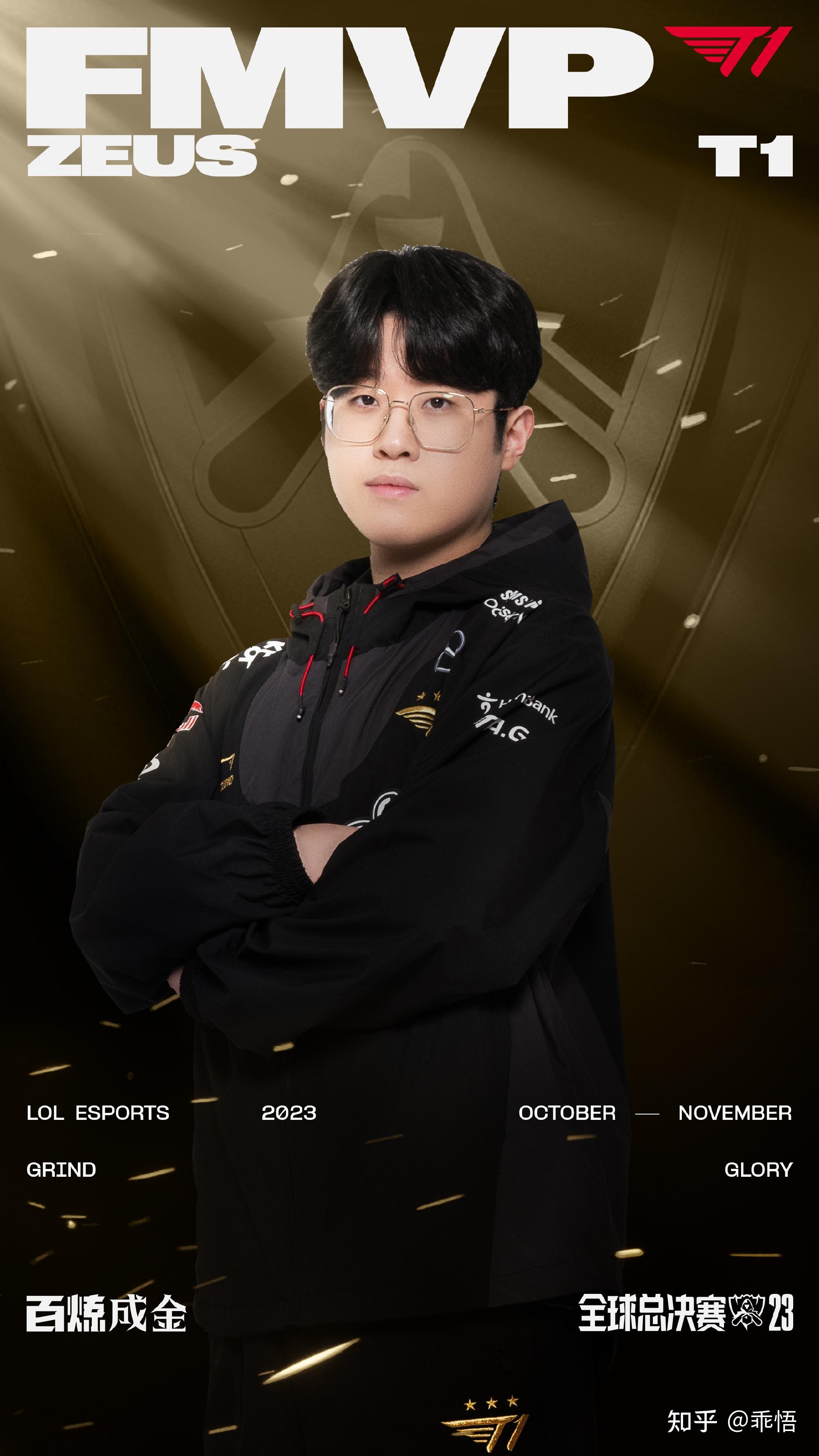 如何评价 theshy 在 s13 总决赛上的表现?