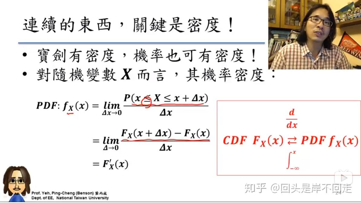 草稿）4、随机变数RV、CDF、PMF、PDF - 知乎