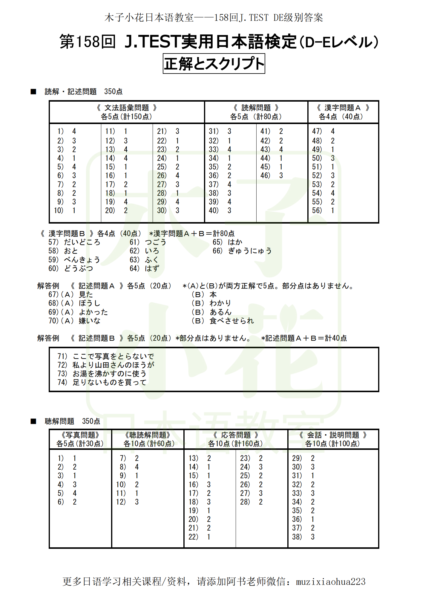 【全网首发】第158回J.TEST全级别答案及原题分享+原题解析直播预告！ - 知乎