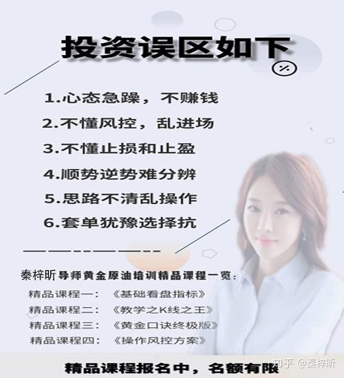 秦梓昕:现货黄金投资的心灵鸡汤,亏损者的寄宿! - 知乎
