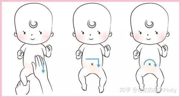 几个月出现肠胀气 v2-055875eefa3f2e496948d6640c80f760_r.jpg