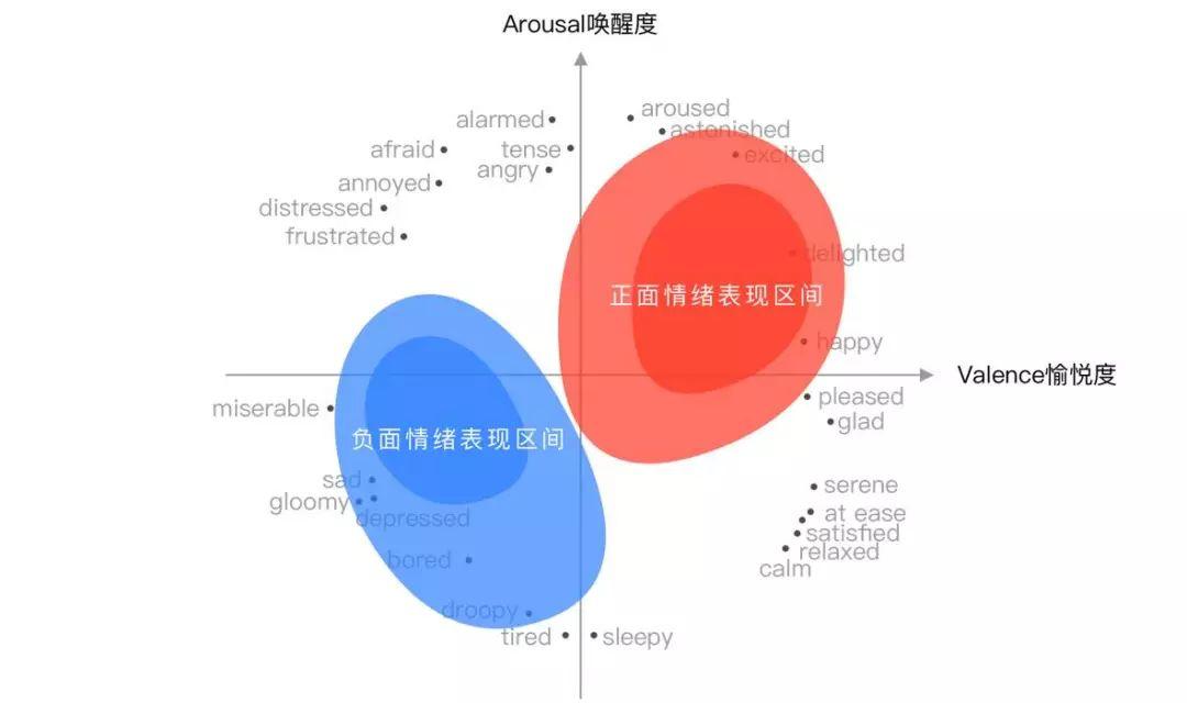 音乐的基本属性 v2-055c48f461021756caa87922935bb580_r.jpg