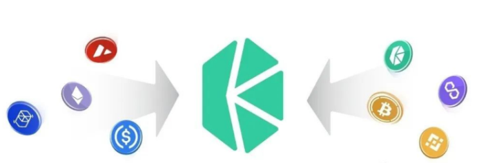 Kyber Network的优势