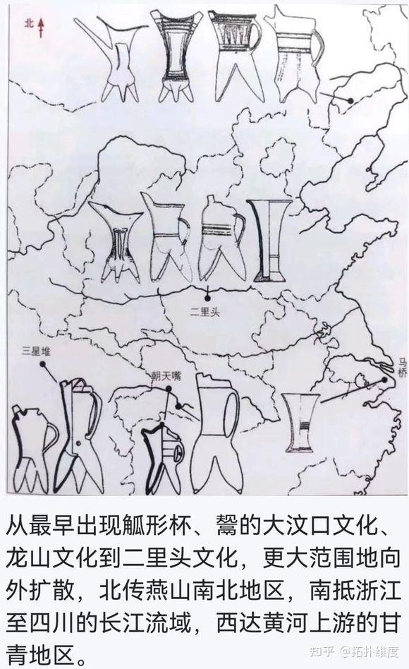 大汶口文化作为先夏之祖,主导着夏朝的建立和发展 - 知乎