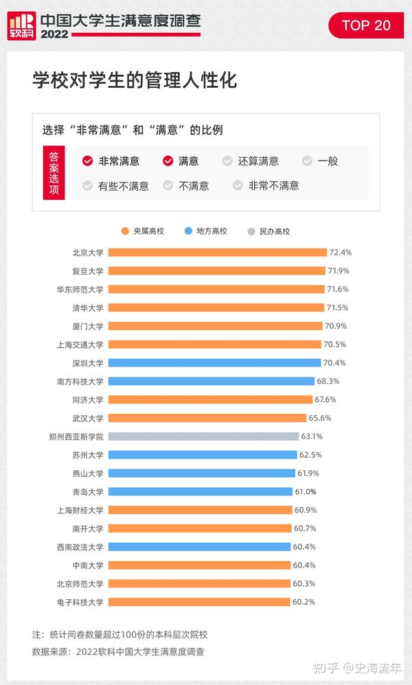 北京清华北大是一个学校吗_北京清华大学是什么样_北京大学和清华大学