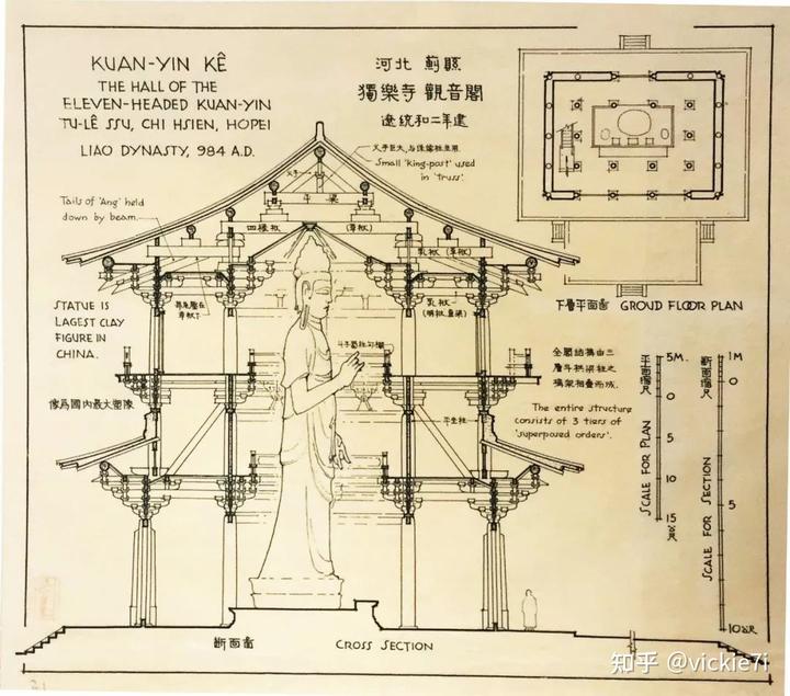 中国古代建筑有哪些建筑思想和人文情怀？