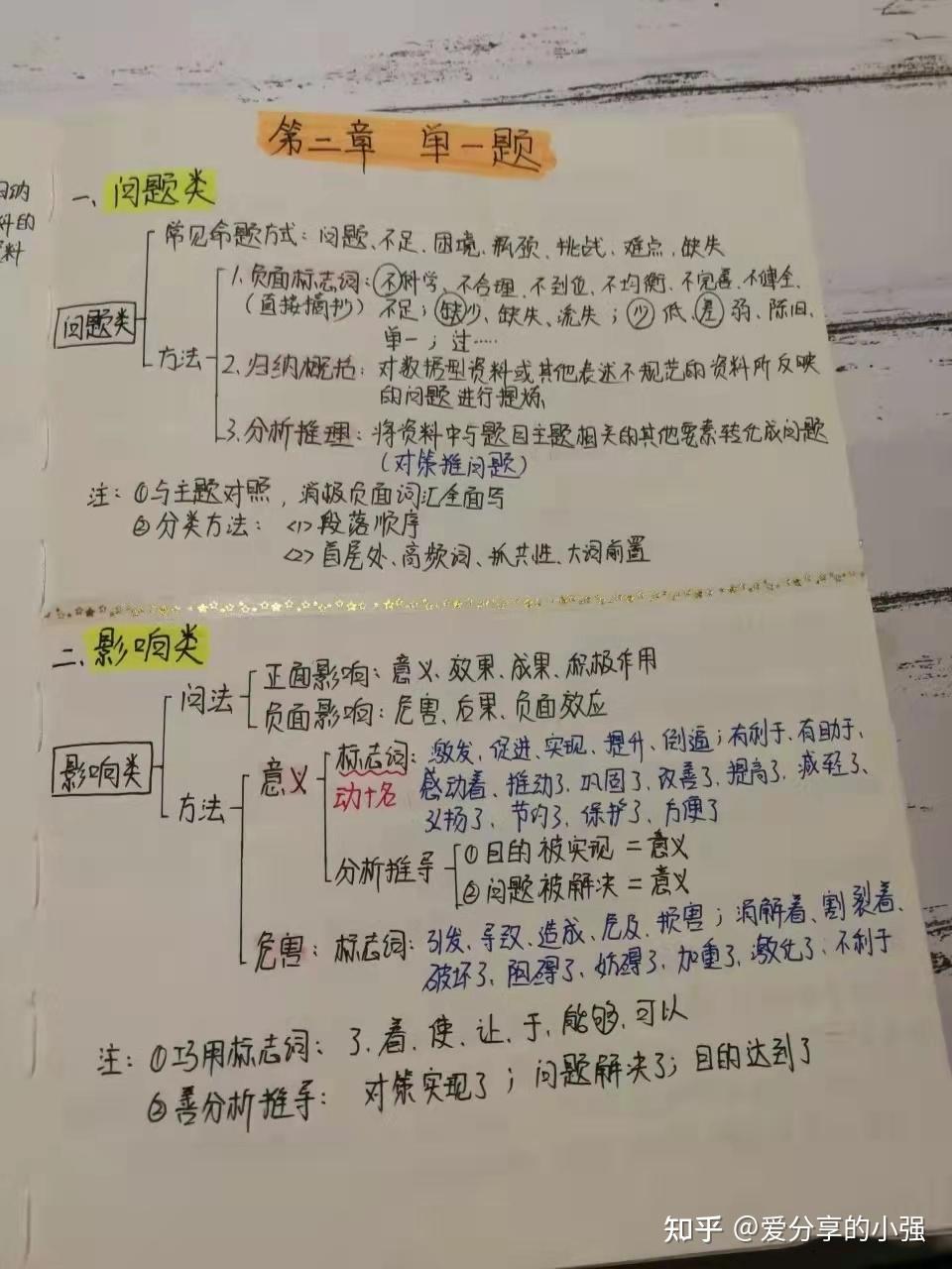 公务员考试都考什么 科目？ - 知乎