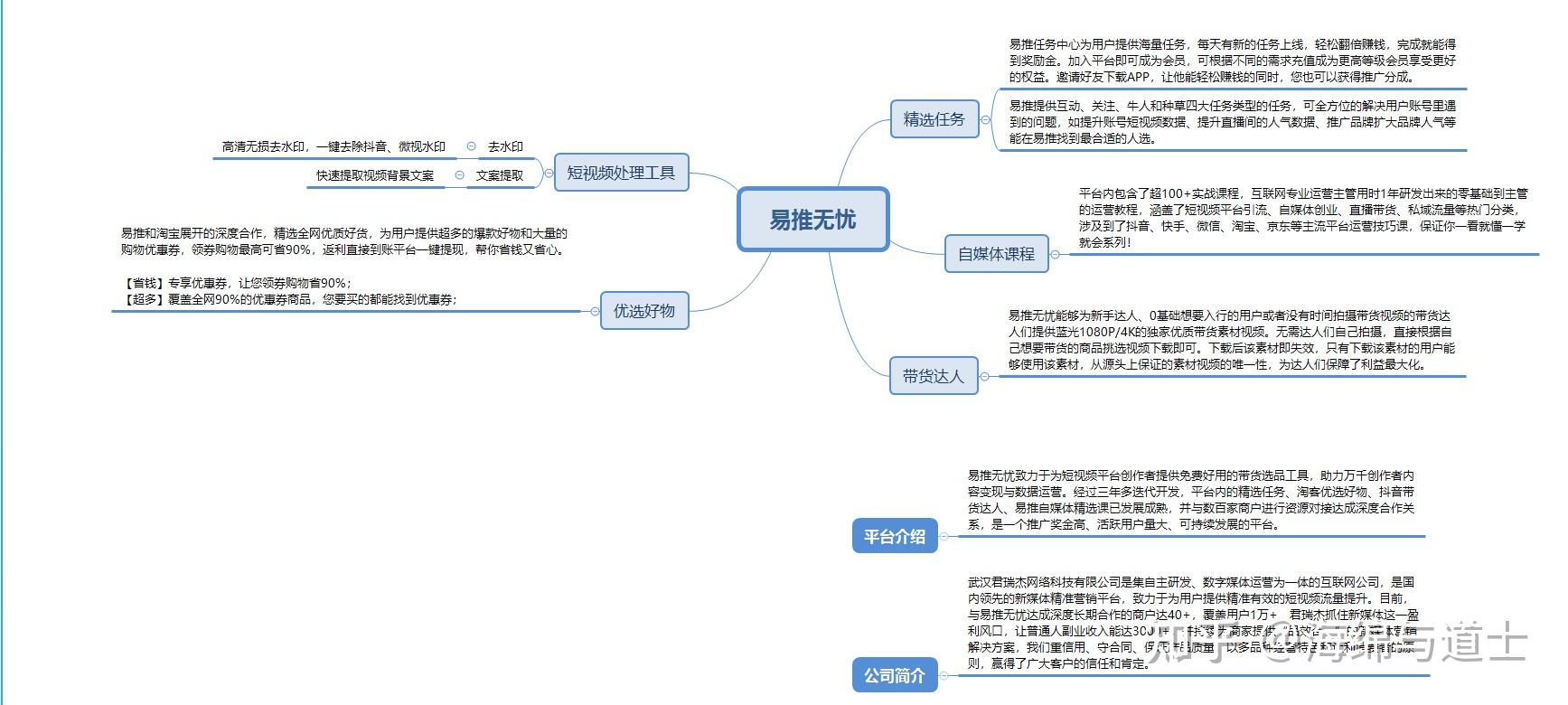 十万块钱的创业项目(适合十万块钱创业的项目)