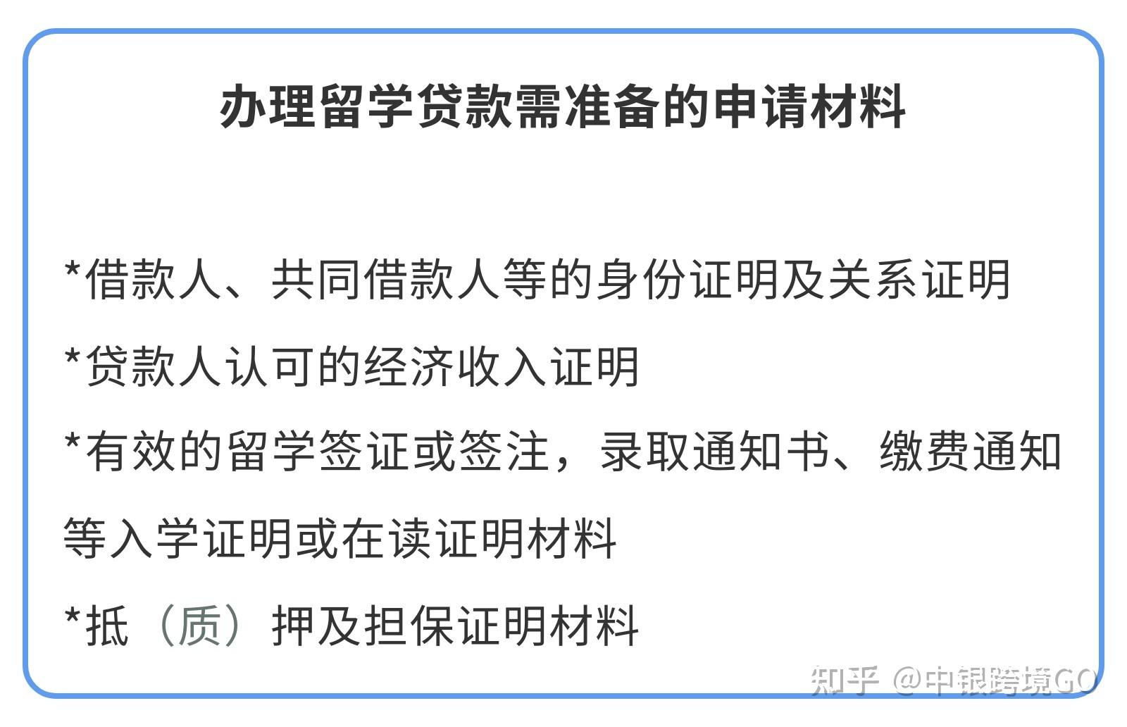 留学生可以申请助学贷款吗留学在线 留学生可以申请助学贷款吗留学在线