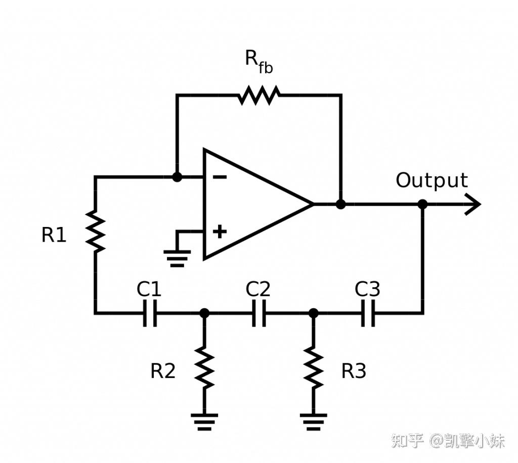 RC振荡器 vs 石英时钟(谐振器+振荡器)