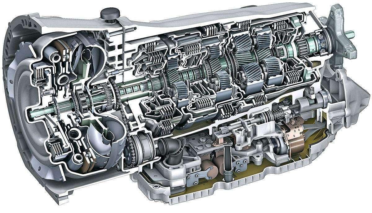 序列式变速箱和电控离合器手动变速箱以及自动变速箱的手自一体模式在