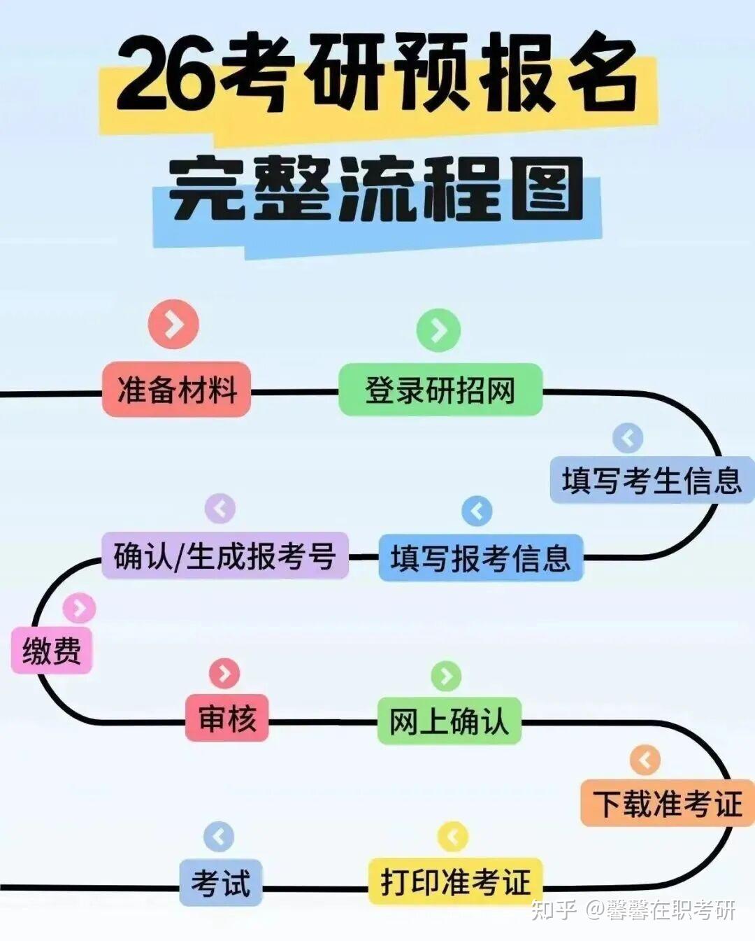 2026年矿业工程非全日制研究生就业方向一览,附院校推荐! - 知乎